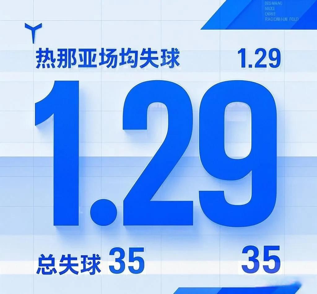 热那亚主场惨败，保级困境愈演愈烈的简单介绍