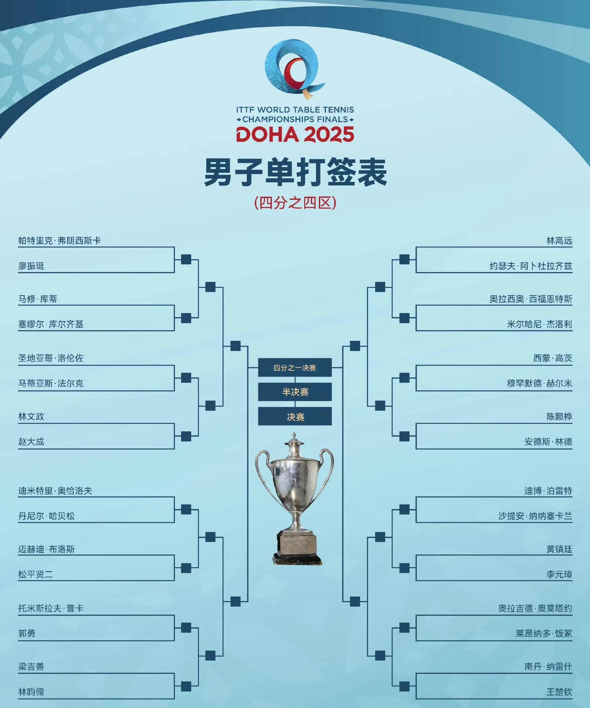 重大决策或将提升球队整体竞技能力的简单介绍 重大决策或将提升球队整体竞技能力的简单介绍