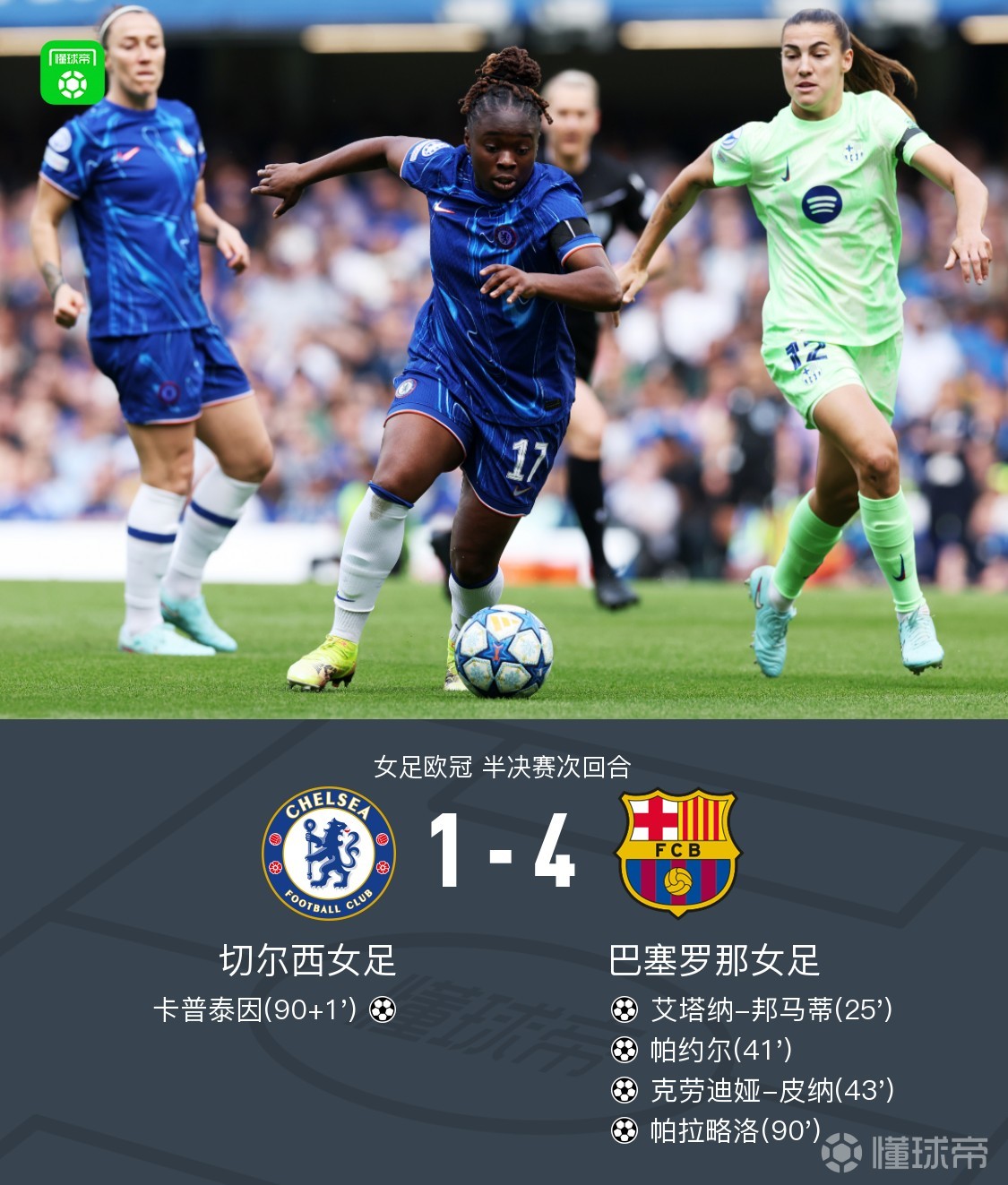 欧洲女足锦标赛即将开始